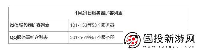 妄想山海千年耳鼠一羽渡空进化方法介绍