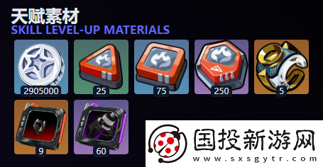 绝区零伊芙琳养成材料是什么