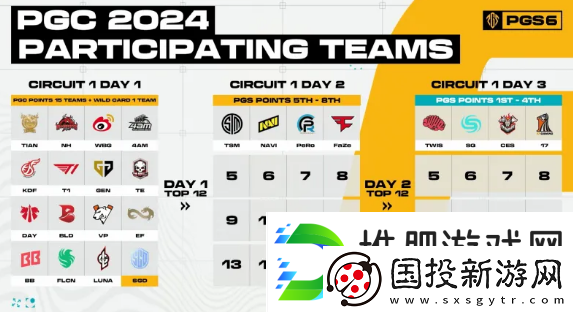 绝地求生pgc2024全球总决赛中国队伍介绍