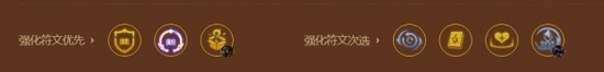 金铲铲之战s9爆伤拉克丝阵容如何玩