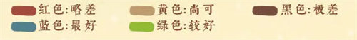 桃源深处有人家话南柯活动怎么玩