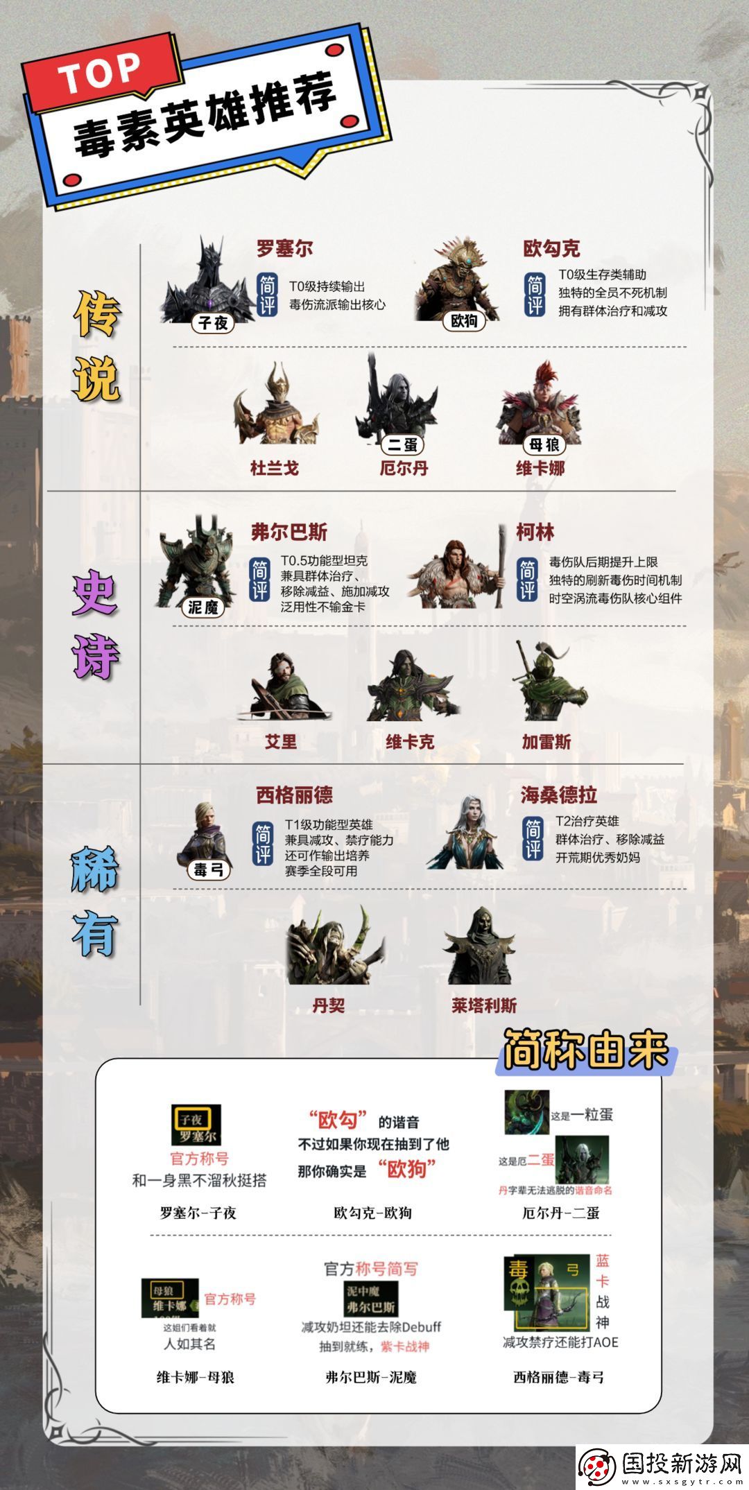 龙息神寂各系英雄推荐