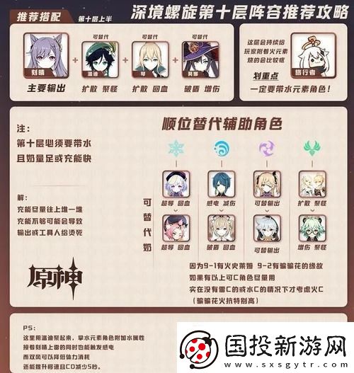 原神深境螺旋10层攻略
