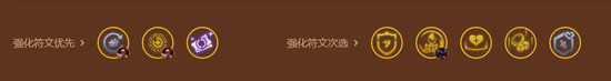 金铲铲之战裁决卡特阵容怎么玩