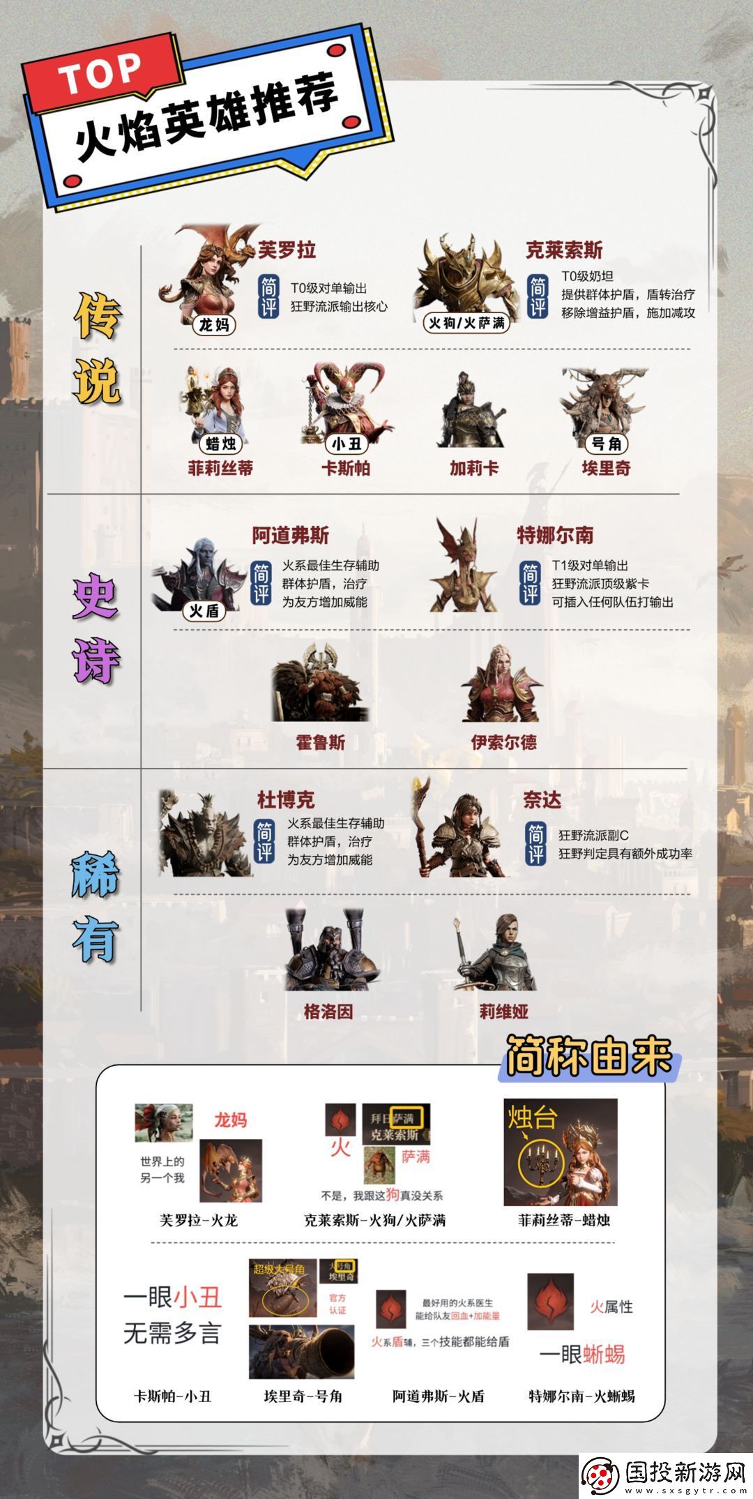 龙息神寂各系英雄推荐