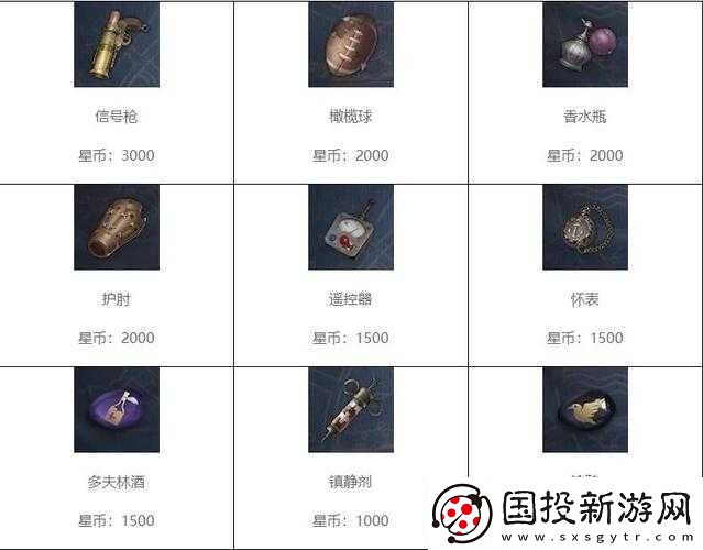 第五人格联合狩猎模式下求生者高效生存