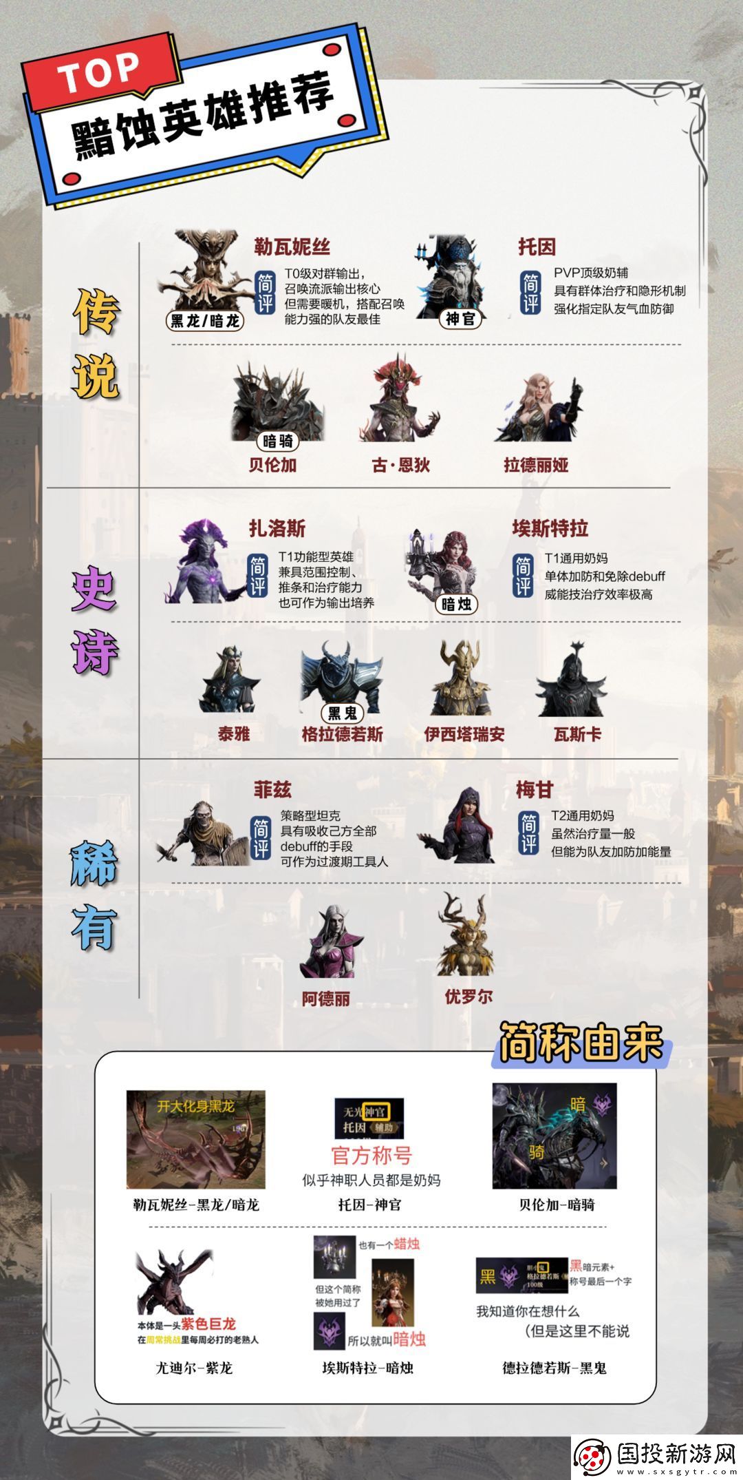 龙息神寂各系英雄推荐