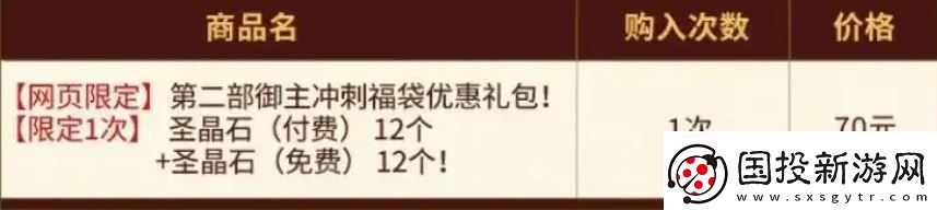 FGO国服春节活动汇总