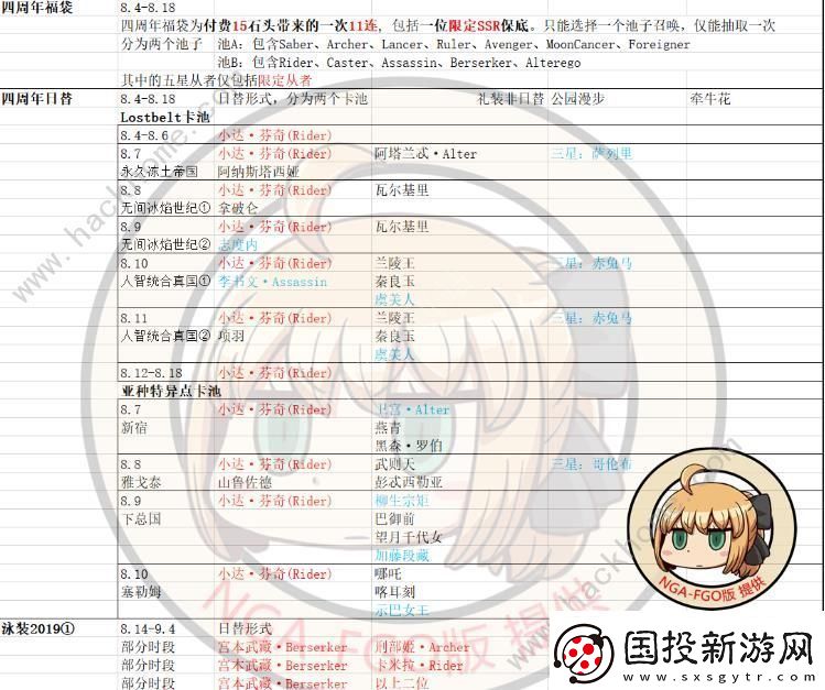 FGO2020国服卡池时间表
