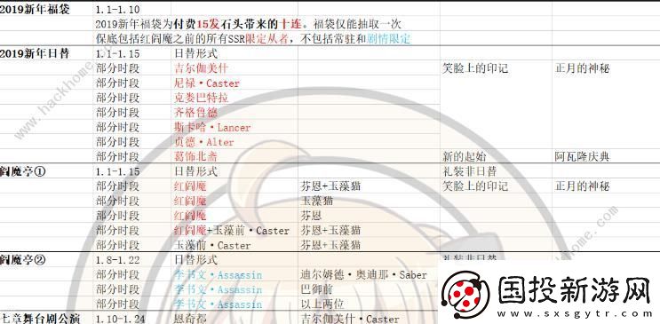 FGO2020国服卡池时间表