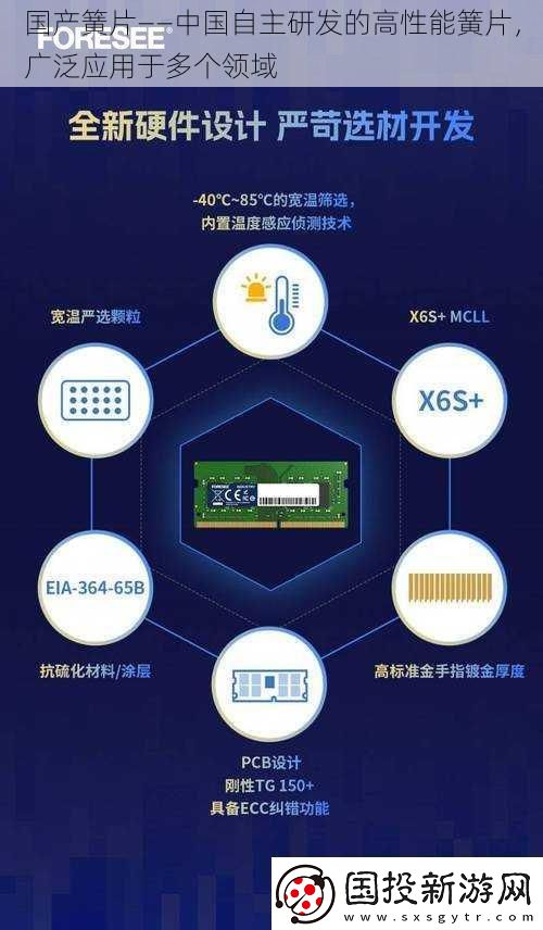 国产簧片——中国自主研发的高性能簧片