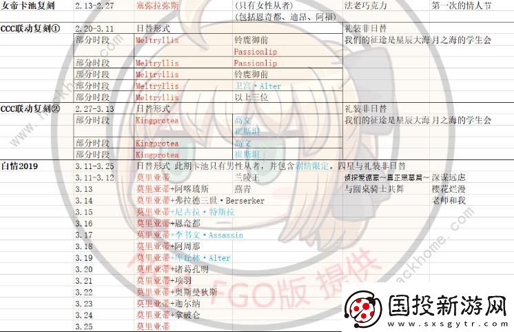 FGO2020国服卡池时间表