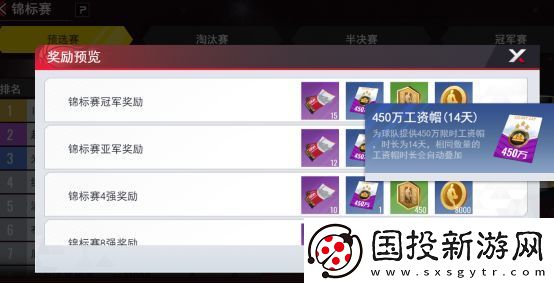 NBA篮球世界开局必看攻略