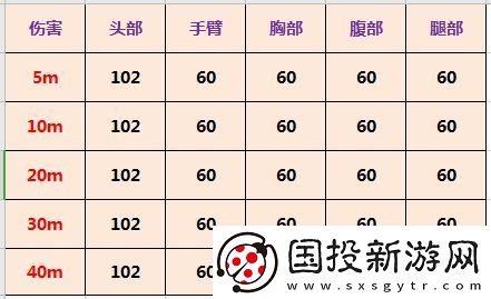 使命召唤手游M21优缺点及玩法一览