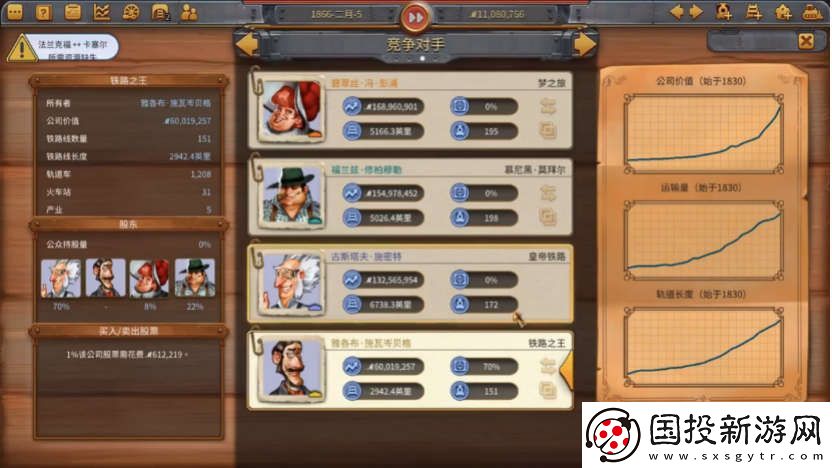 铁路帝国攻略