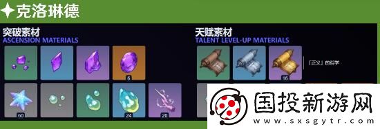 原神克洛琳德等级突破需要哪些材料
