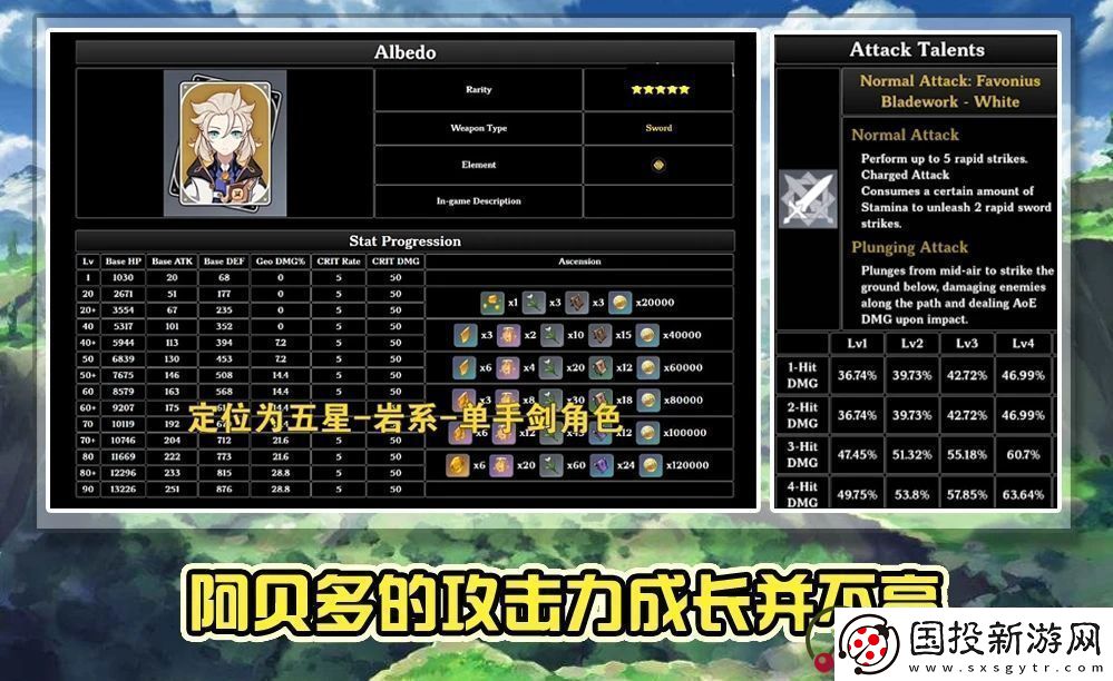 原神阿贝多属性介绍