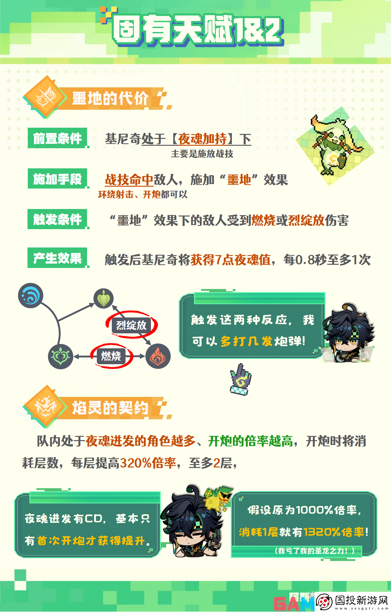 原神基尼奇技能是什么