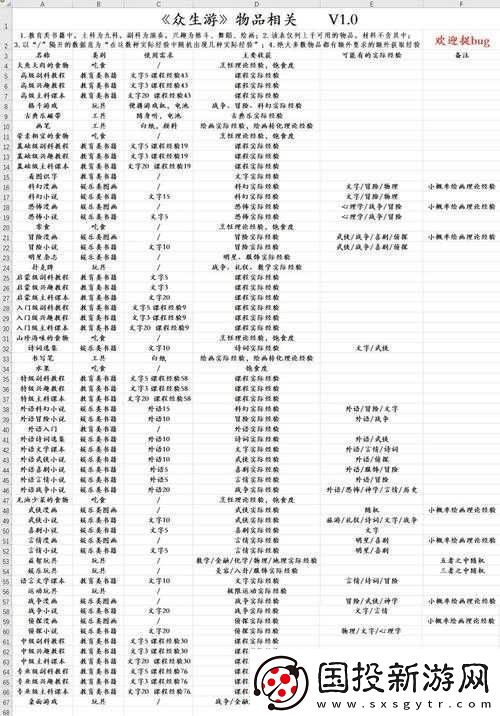 全面解析众生游中性格特性增加与提升的有效方法