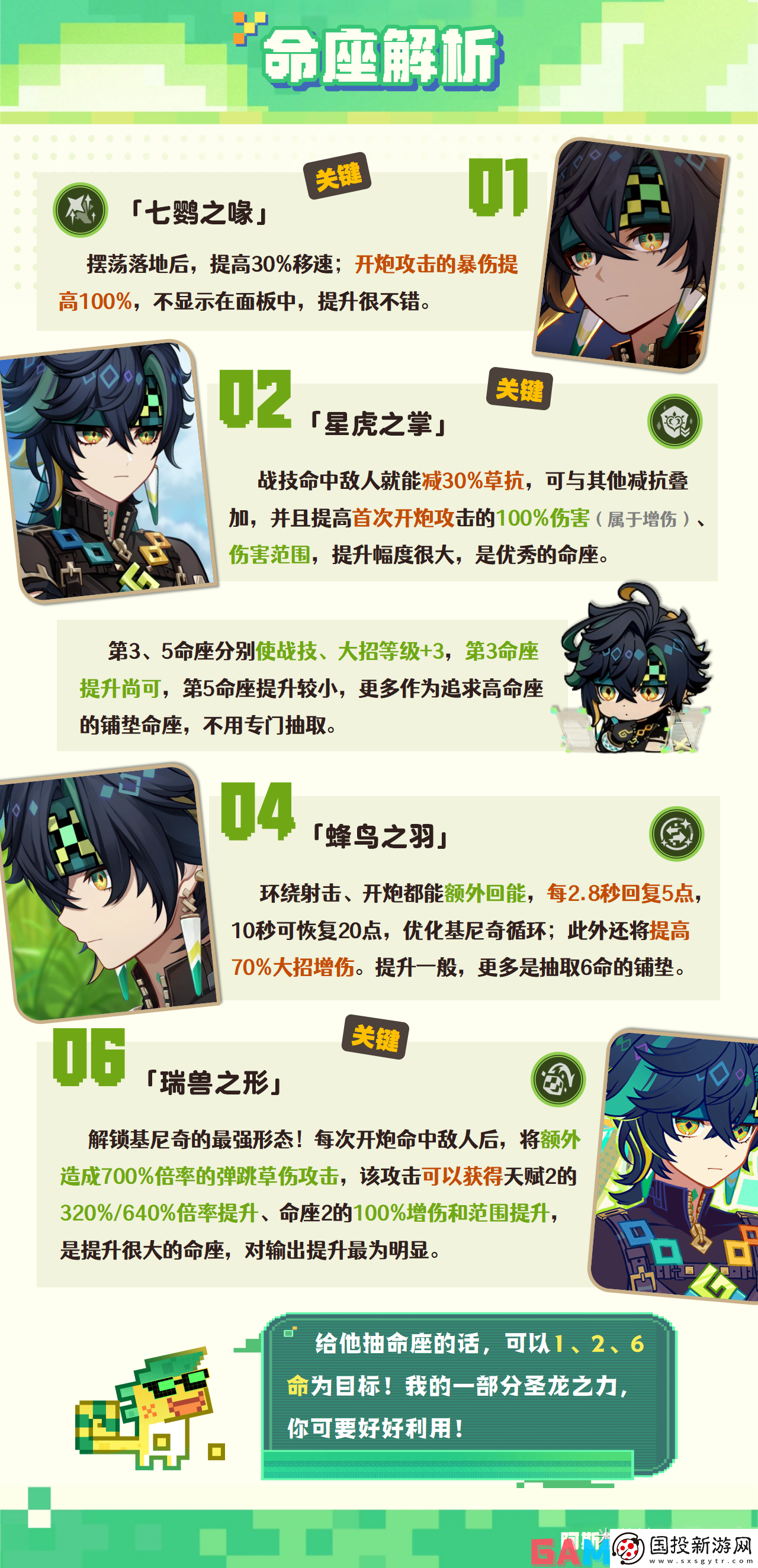 原神基尼奇技能是什么