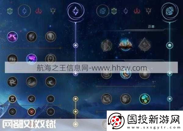 LOL猴子符文搭配秘籍