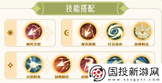 出发吧麦芬游侠怎么培养