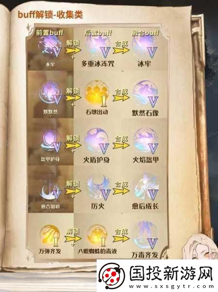 哈利波特魔法觉醒