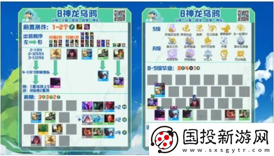 金铲铲之战S7.5八神龙乌鸦阵容怎么运营
