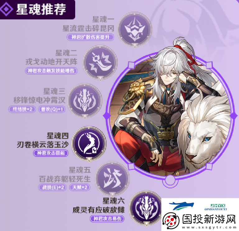 崩坏星穹铁道景元配队攻略+光锥遗器推荐
