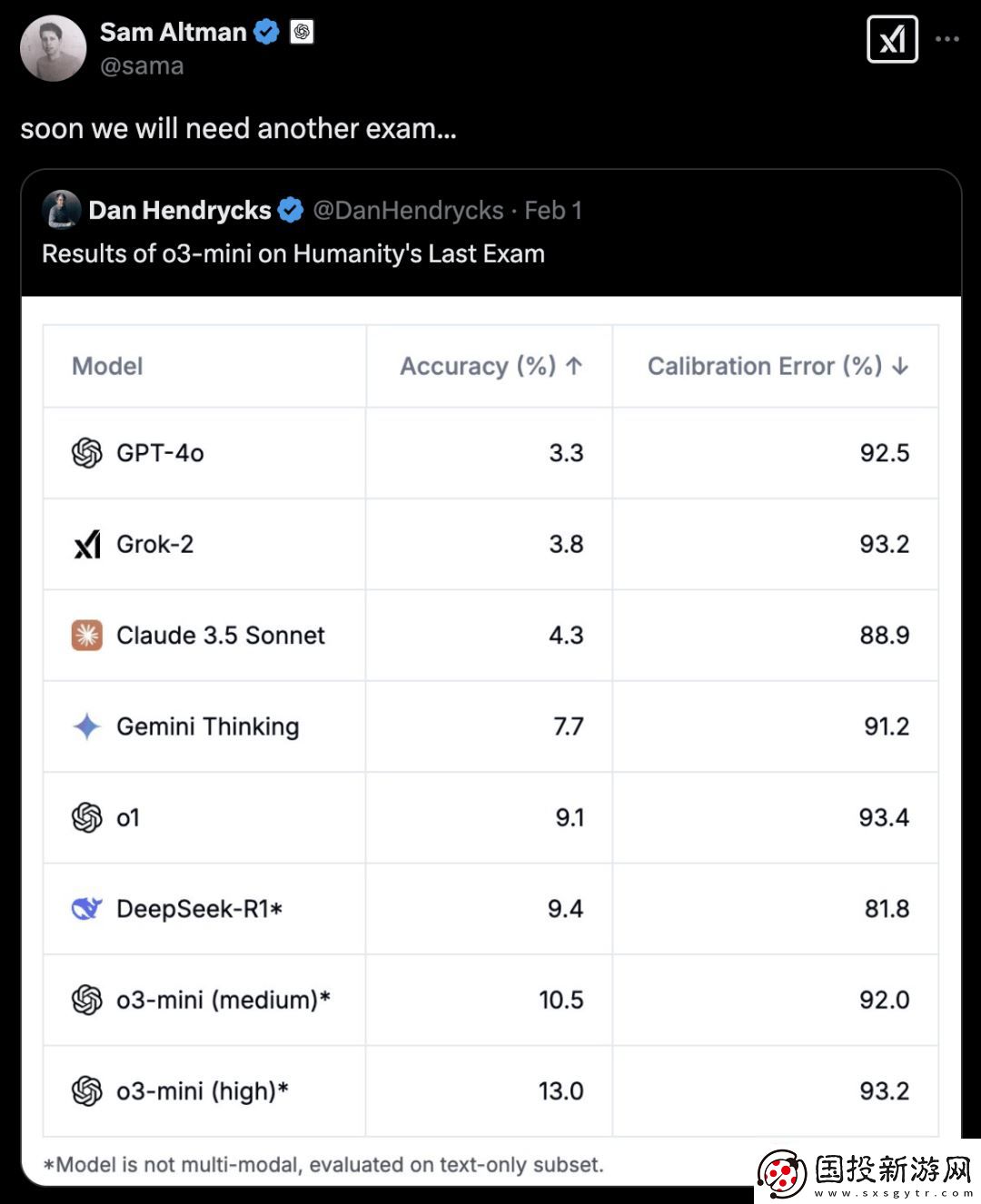 OpenAI