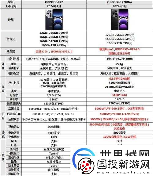 x7x7x7x7x7x7任意槽怎么设置