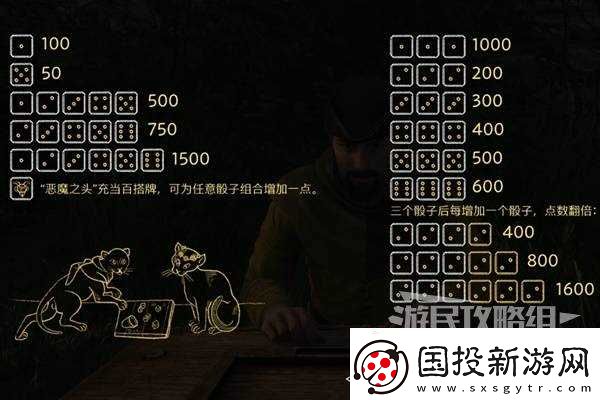天国拯救2图文攻略