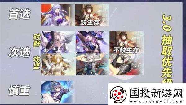崩坏星穹铁道3.0卡池抽取建议