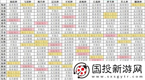 怪兽星球2