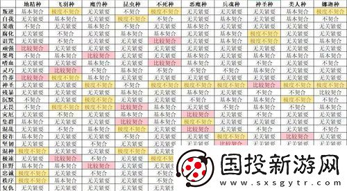 怪兽星球2