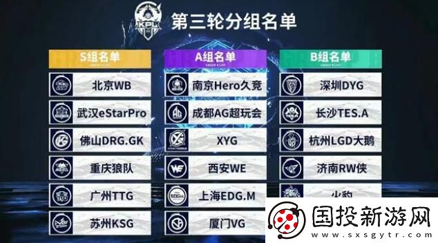 kpl2022夏季赛赛程第三轮