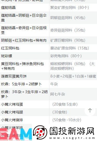 创造与魔法食谱大全最新2024