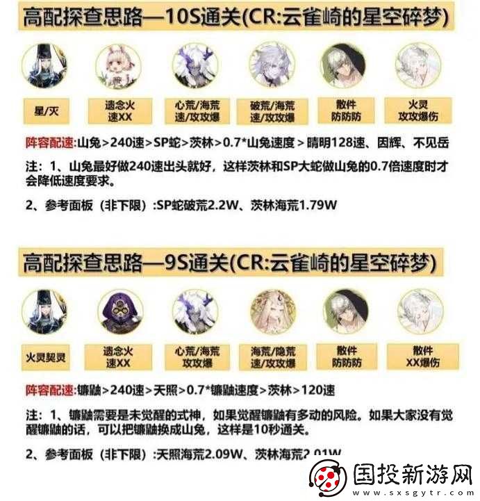 神都夜行录镇墓兽高效打法视频解析及通关阵容资源管理精妙艺术