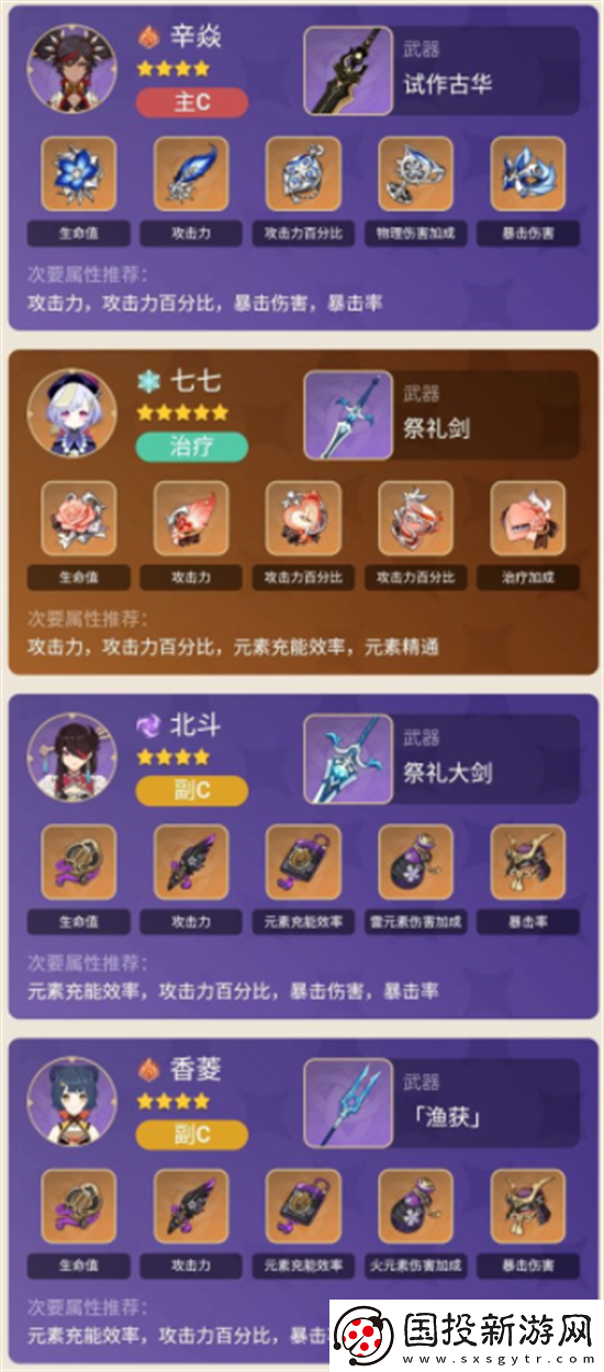 原神2.3版本辛焱阵容怎么搭配辛焱超载阵容搭配攻略介绍