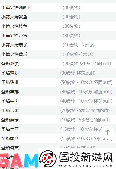 创造与魔法食谱大全最新2024