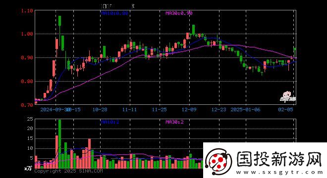 游戏传媒ETF