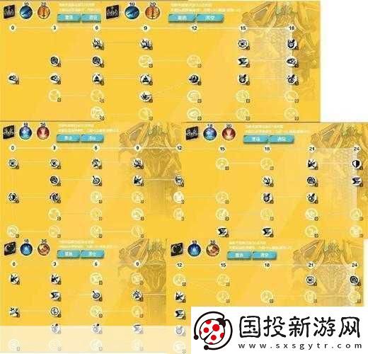 火炬之光技能等级获取1级全攻略