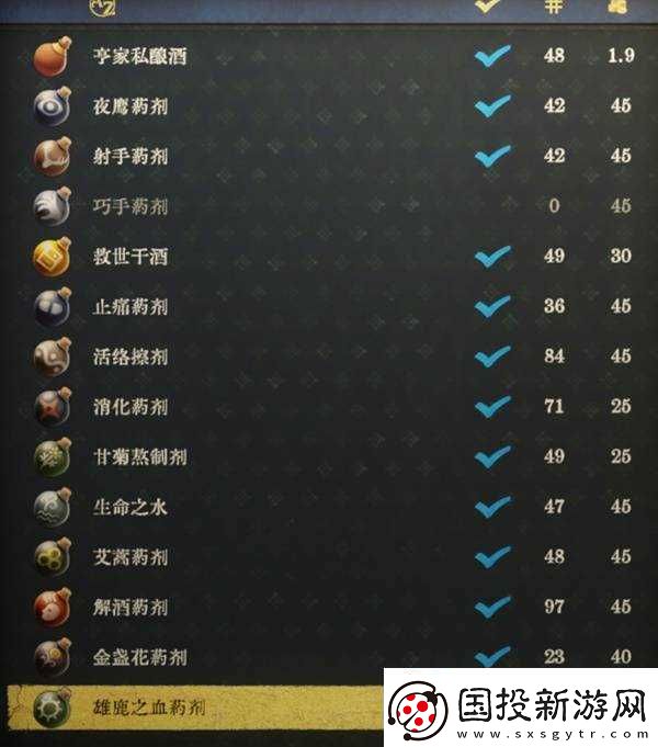 天国拯救2部分药剂与毒药配方介绍