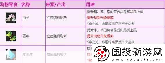 易精灵传说