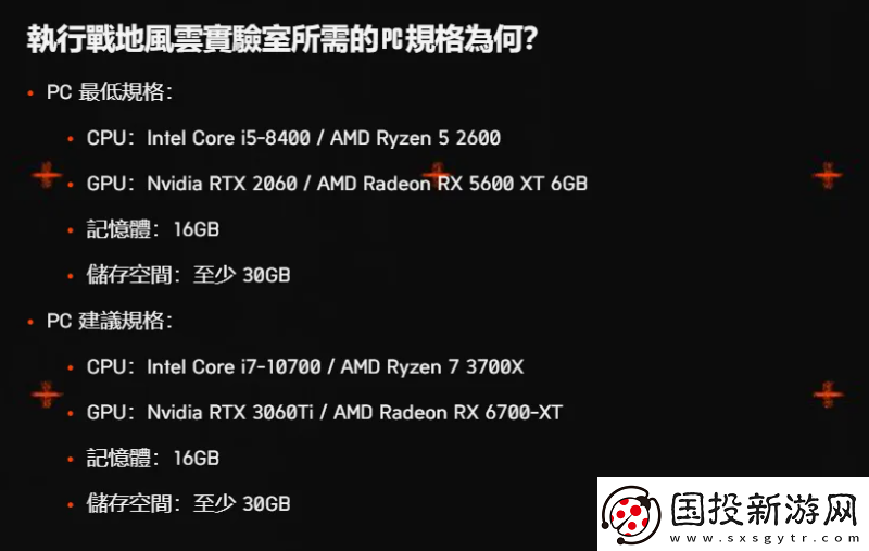战地新作测试也淘汰GTX显示卡