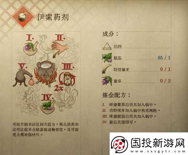 天国拯救2部分药剂与毒药配方介绍