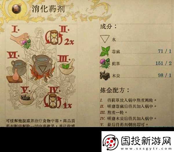 天国拯救2部分药剂与毒药配方介绍
