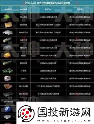 明日之后怎么提升免暴率