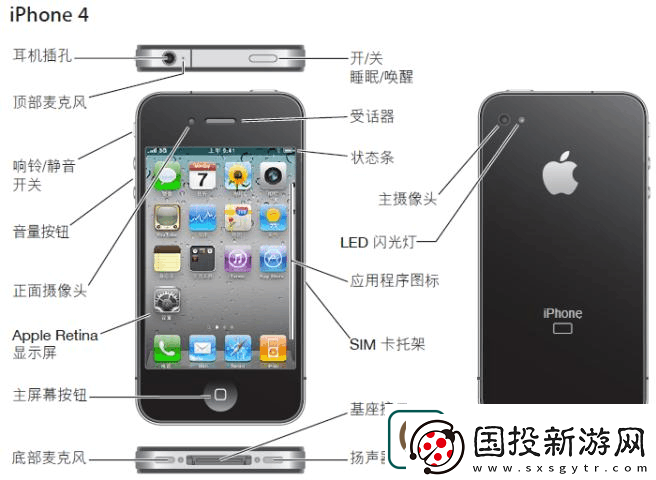 LINODE成熟IPHONE