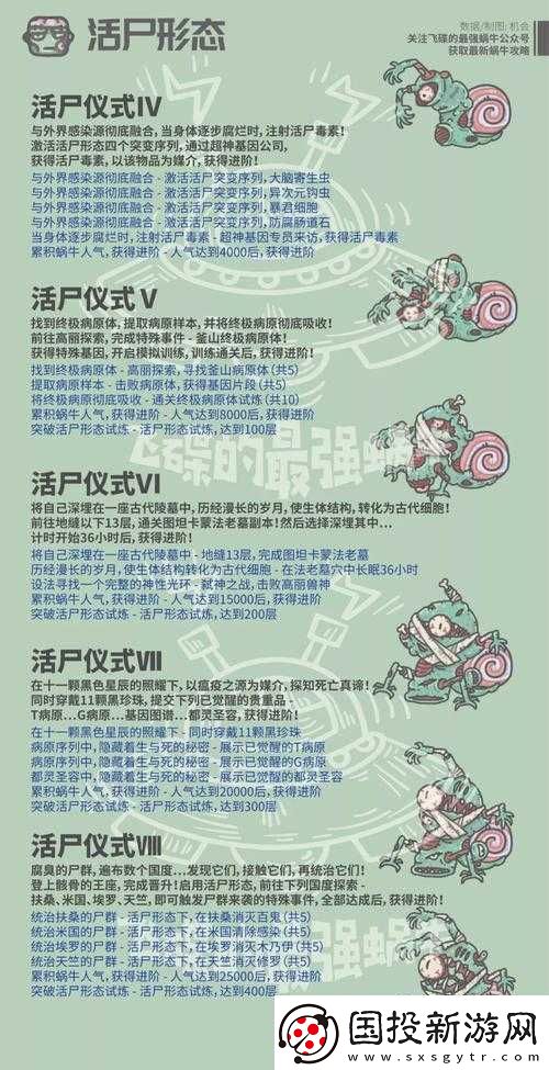 揭秘！最强蜗牛游戏内天赋果实高效获取策略与全攻略指南